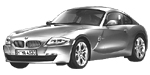 BMW E86 P1B1A Fault Code