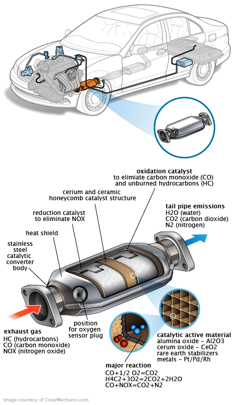 See P1B1A in engine